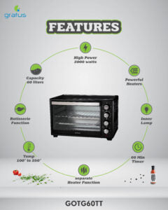 Gratus 80L Electric Oven Toaster Grill – 2800W, Rotisserie, Timer & Temp Control | Model: GTC100NCGX2