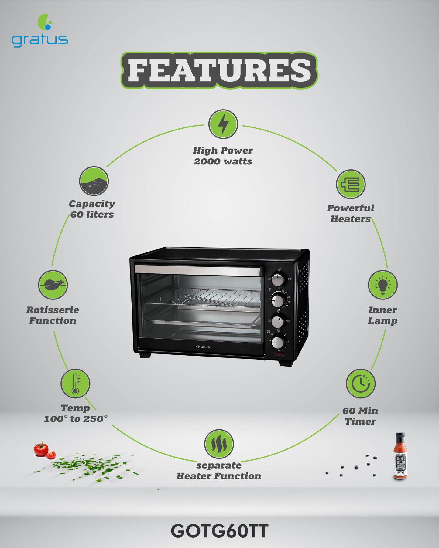 Gratus 60L Electric Oven Toaster Grill with Rotisserie – GTC60NCGX2 | Full Black