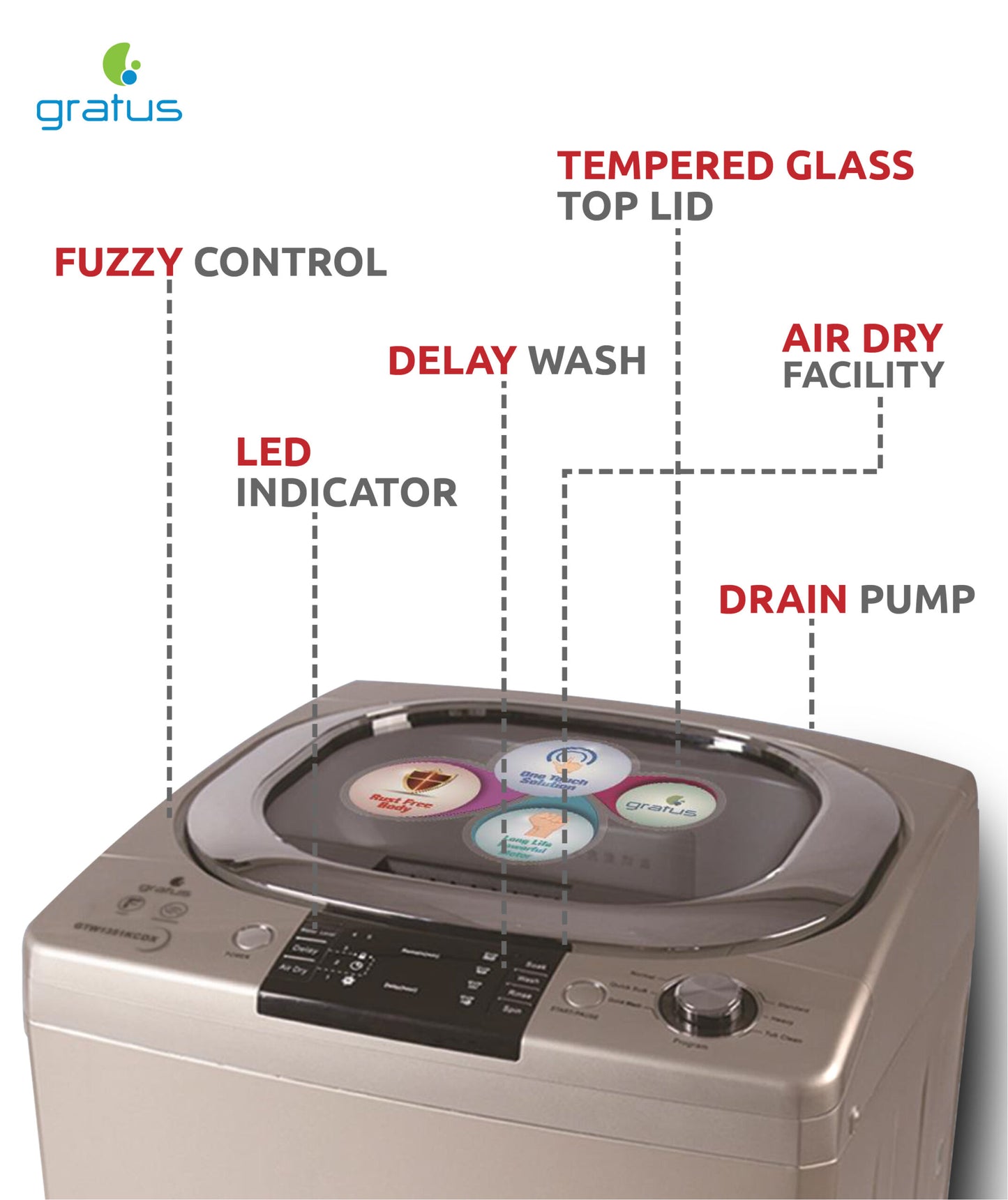 Gratus 22Kg Top Load Washing Machine, Model- GTW1351KCDX