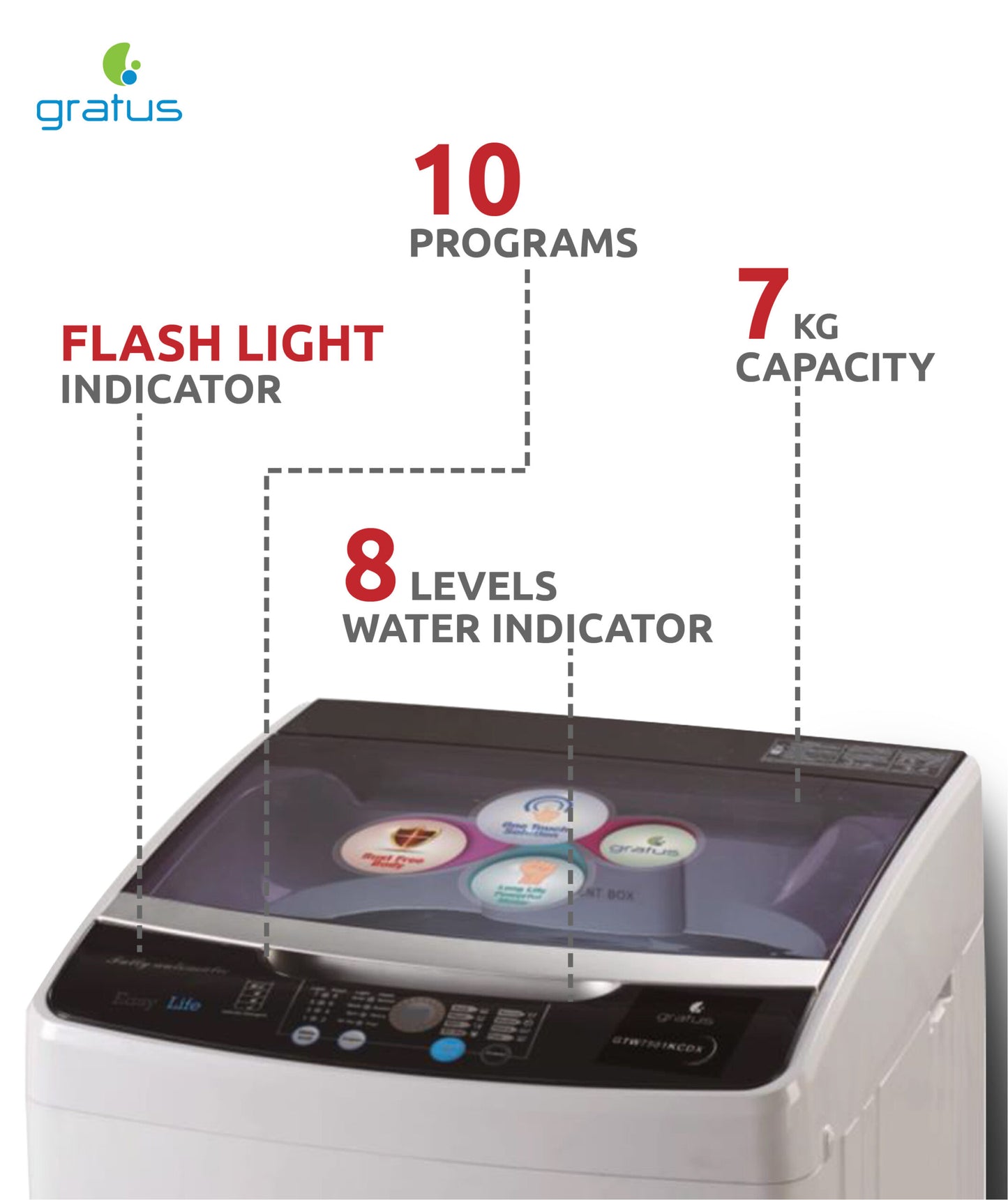 Gratus  7 KG Fully Automatic Top Load Washing Machine – Model WX071FCDX