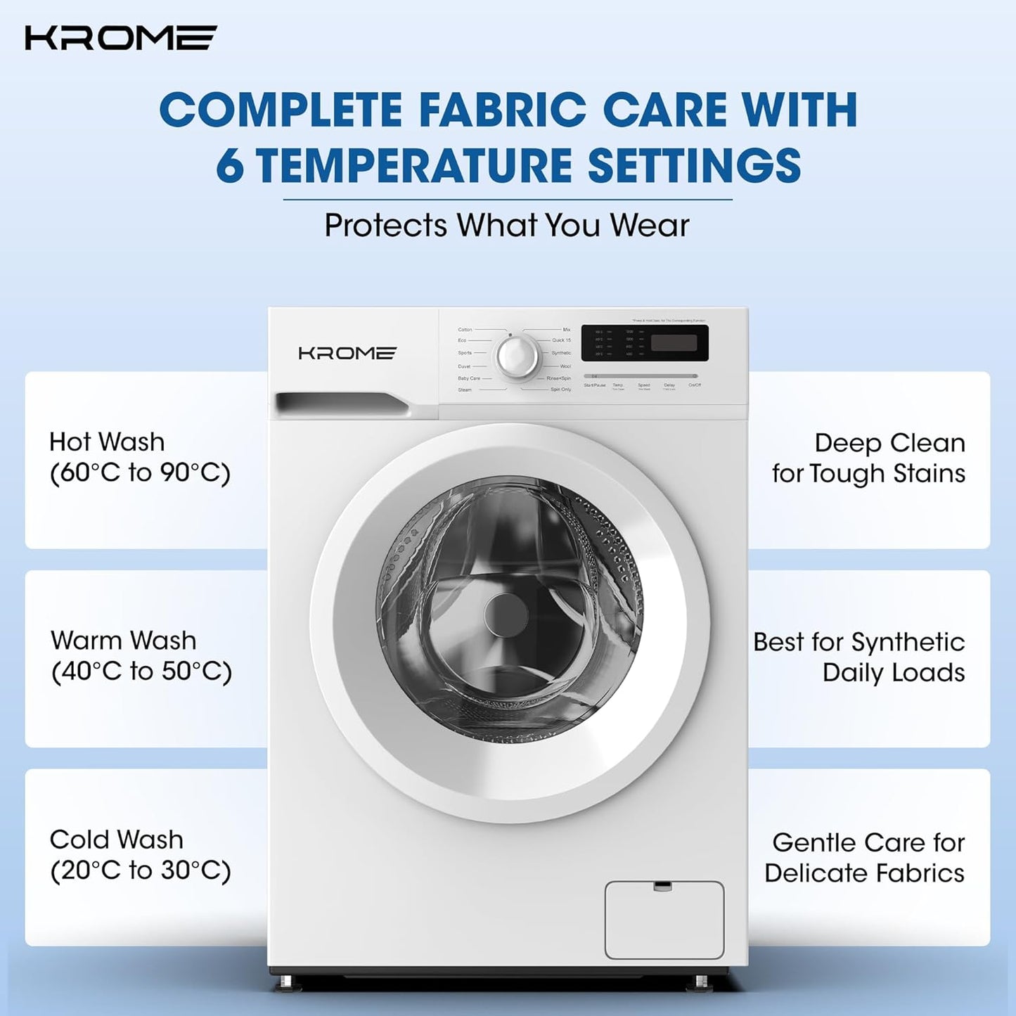 KROME 7KG Front Load Washing Machine – BLDC Inverter, 1400 RPM, 5★ Energy, White | Model: KR-WFL707WIS